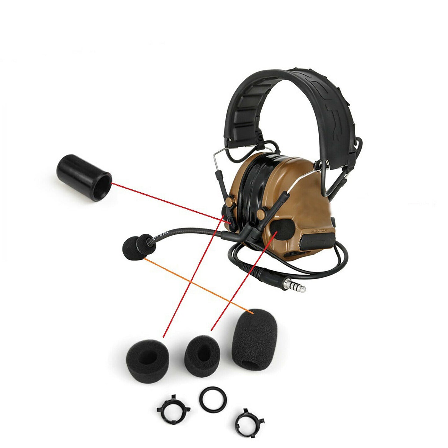 Attached foam windsocks for Peltor Comtac headsets.